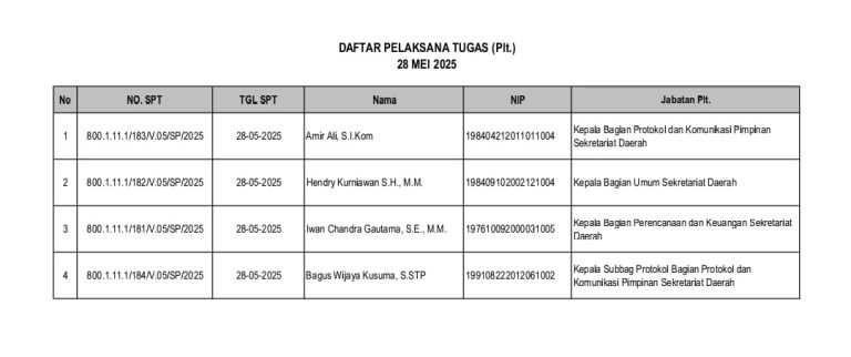 IMG-20250528-WA0002